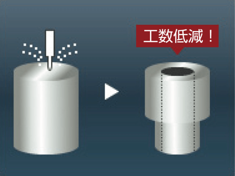 加工工数低減のイメージ