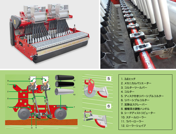 高密度播種機の画像